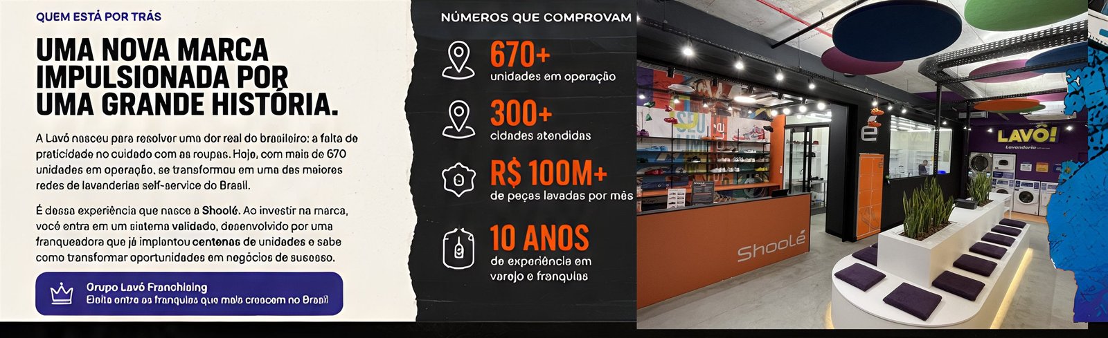 Quem está por trás. Uma nova marca impulsionada por uma grande história. A Lavô nasceu para resolver uma dor real do brasileiro: a falta de praticidade no cuidado com as roupas. Hoje, com mais de 700 unidades em operação, se transformou em uma das maiores redes de lavanderias self-service do Brasil. É dessa experiência que nasce a Shoolé. Ao investir na marca, você entra em um sistema validado, desenvolvido por uma franqueadora que já implantou centenas de unidades. Grupo Lavô Franchising, eleita entre as franquias que mais crescem no Brasil. Números que comprovam: mais de 700 unidades em operação, mais de 300 cidades atendidas, mais de R$ 100 milhões de peças lavadas por mês, 10 anos de experiência em varejo e franquias.