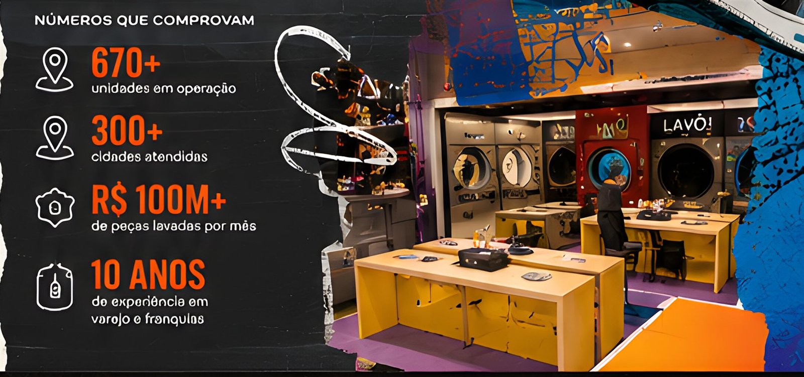 Interior de uma lavanderia Lavô
